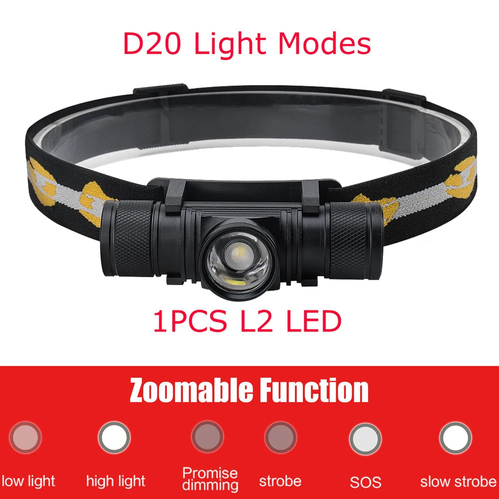BORUiT D10/D25 LED Headlamp – Rechargeable Flashlight for Outdoor Adventures image 4