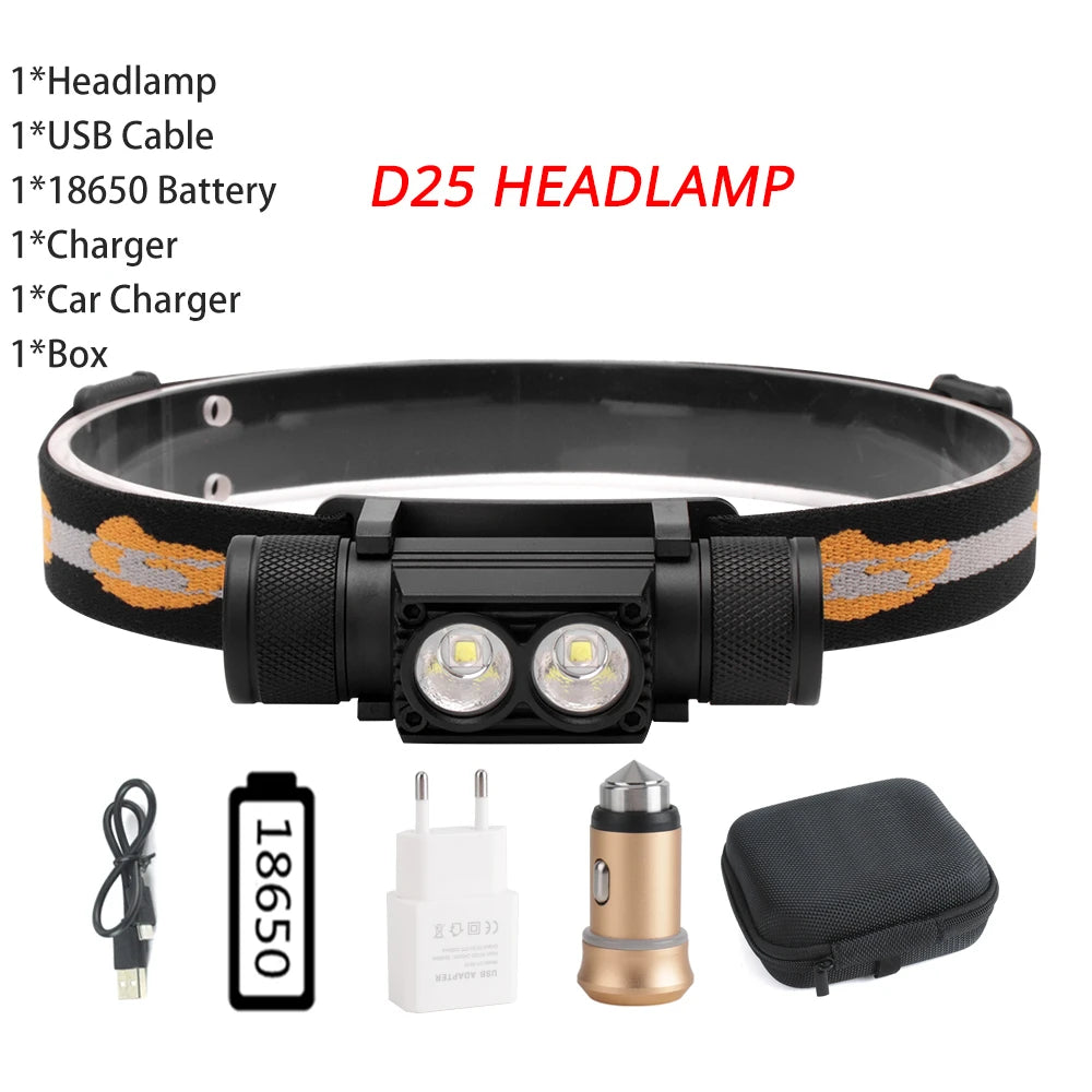 BORUiT D10/D25 LED Headlamp – Rechargeable Flashlight for Outdoor Adventures image