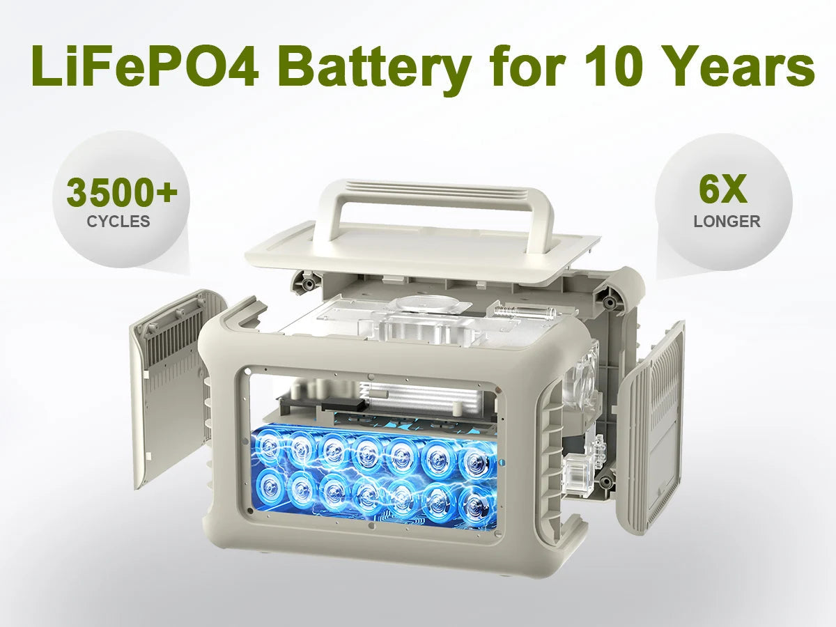 ALLPOWERS R600 Portable Power Station – Reliable Power for Outdoor Adventures image 5