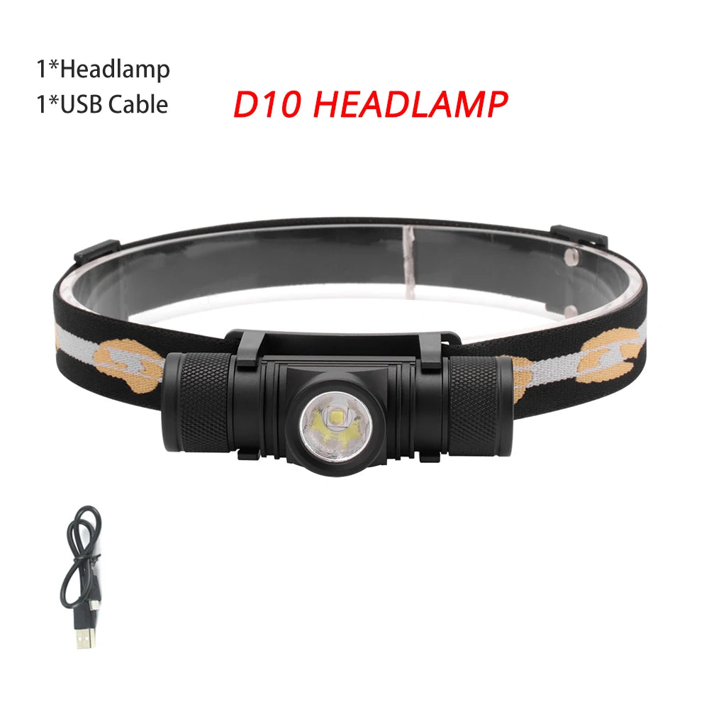 BORUiT D10/D25 LED Headlamp – Rechargeable Flashlight for Outdoor Adventures image