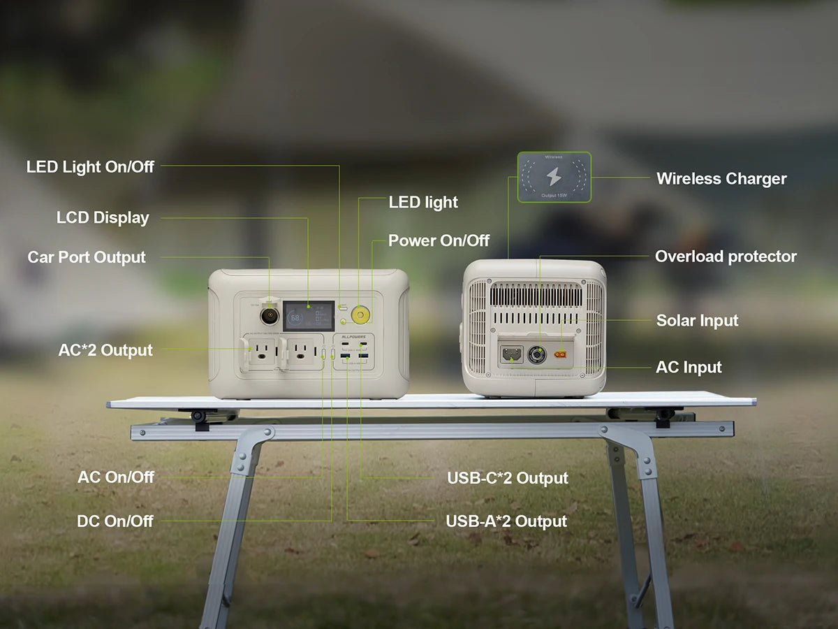 150W Portable Power Station – Reliable Power for Camping & Home Use image 2