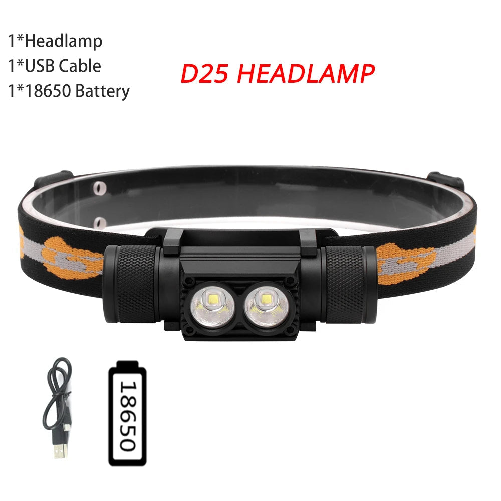 BORUiT D10/D25 LED Headlamp – Rechargeable Flashlight for Outdoor Adventures image