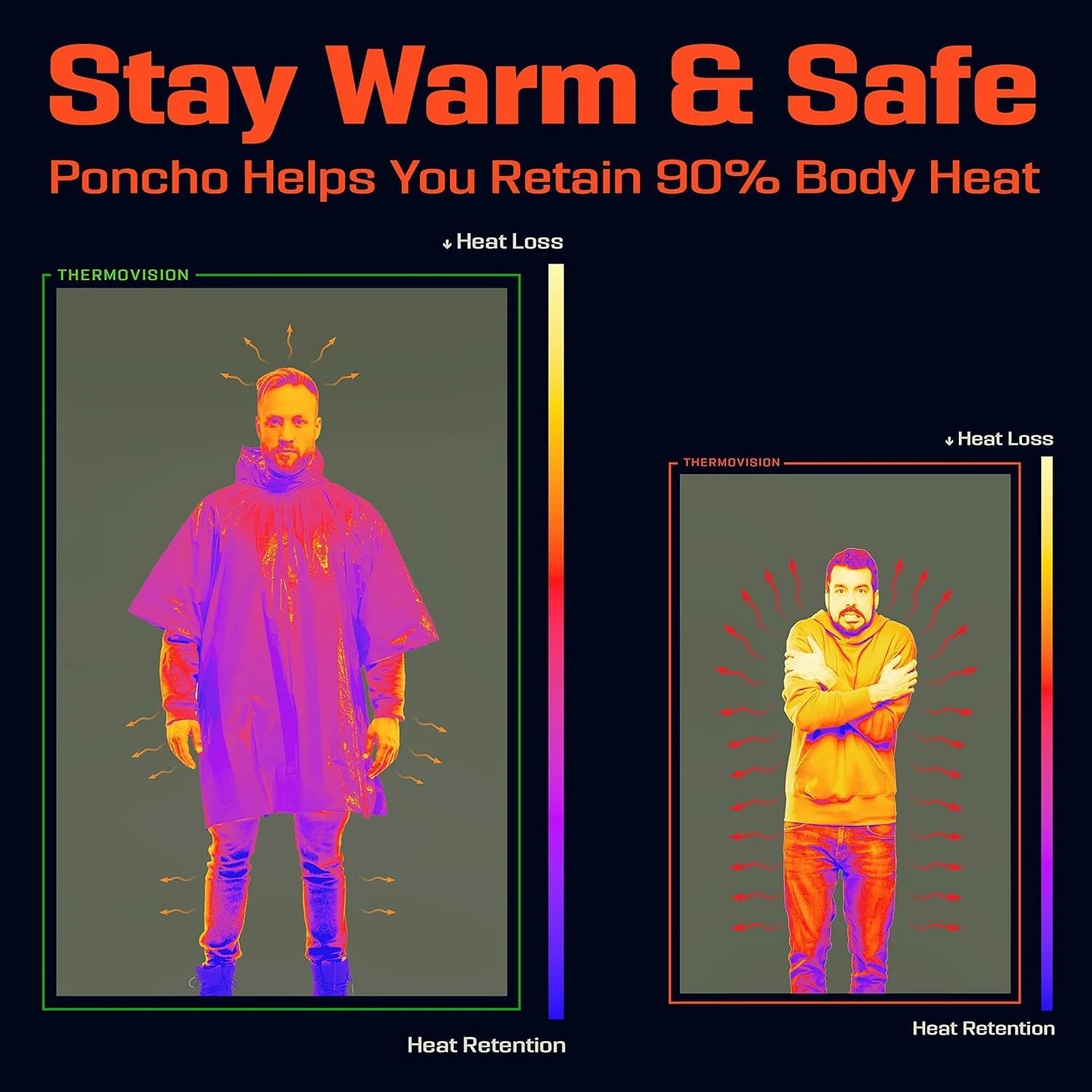 Emergency Rain Poncho Thermal Blanket – Essential Survival Gear image 4