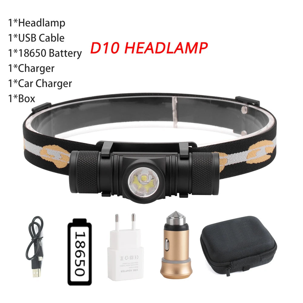 BORUiT D10/D25 LED Headlamp – Rechargeable Flashlight for Outdoor Adventures image