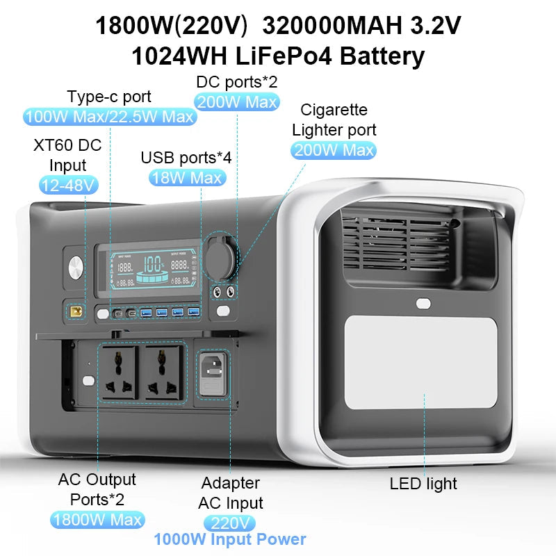 Portable Power Station – 1000W/2000W Solar Generator for Camping image
