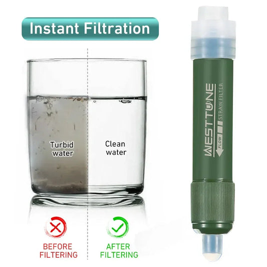 Outdoor Mini Filter Straw Set – TUP Carbon Fiber Water Purifier for Survival image 1