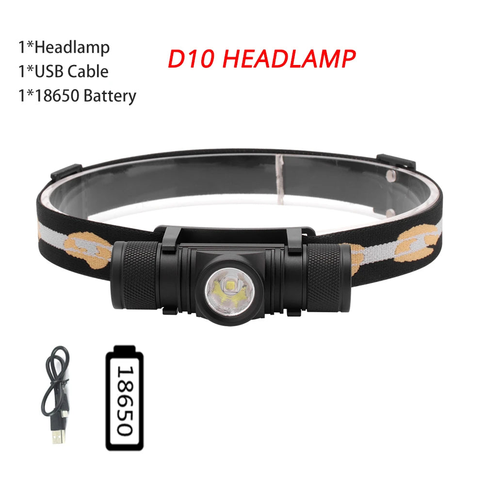 BORUiT D10/D25 LED Headlamp – Rechargeable Flashlight for Outdoor Adventures image