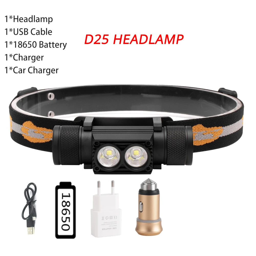 BORUiT D10/D25 LED Headlamp – Rechargeable Flashlight for Outdoor Adventures image