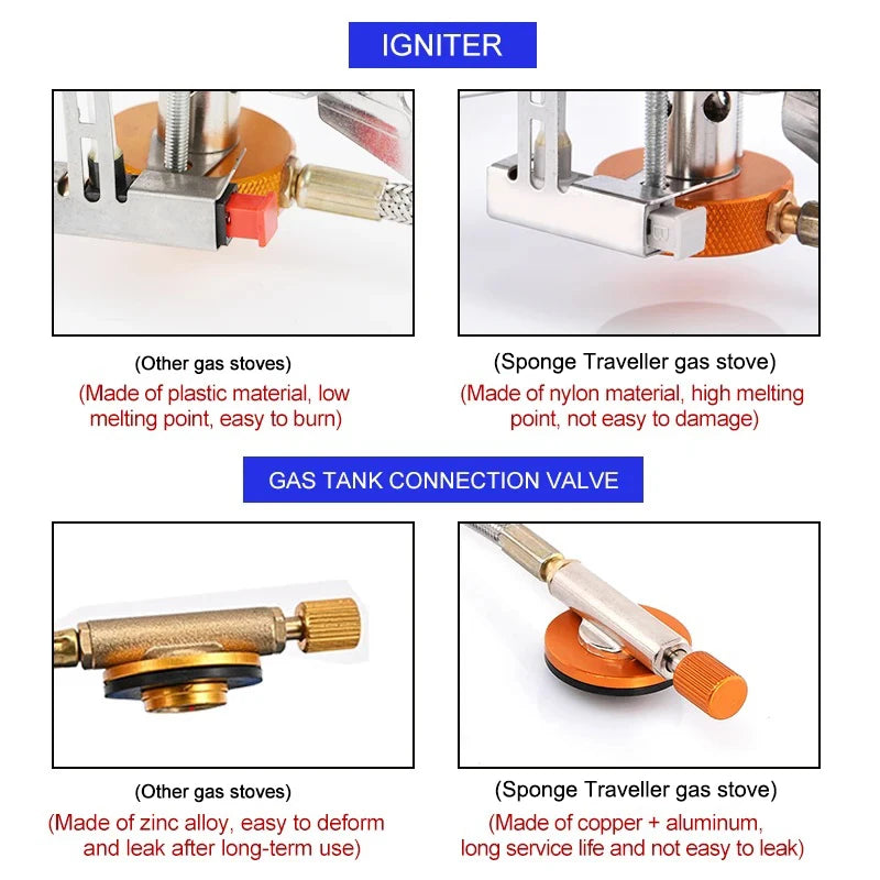 Portable Folding Camping Gas Stove – Perfect for Outdoor Adventures image 2