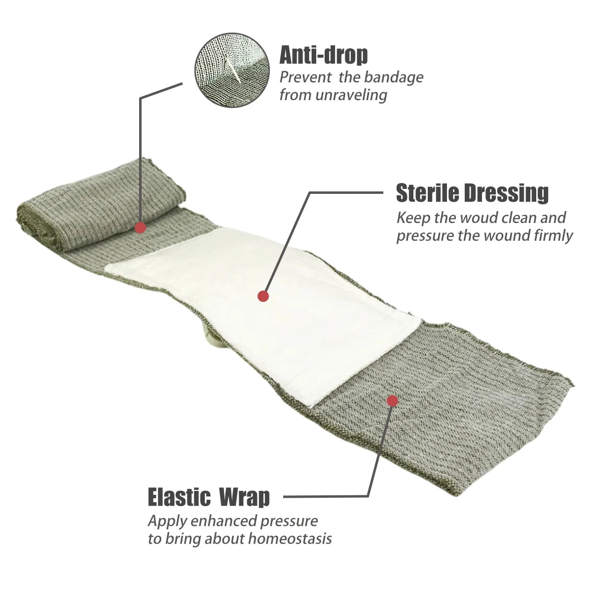 RHINO RESCUE 4/6" Israeli Style Emergency Bandage – Tactical First Aid Essential image 3