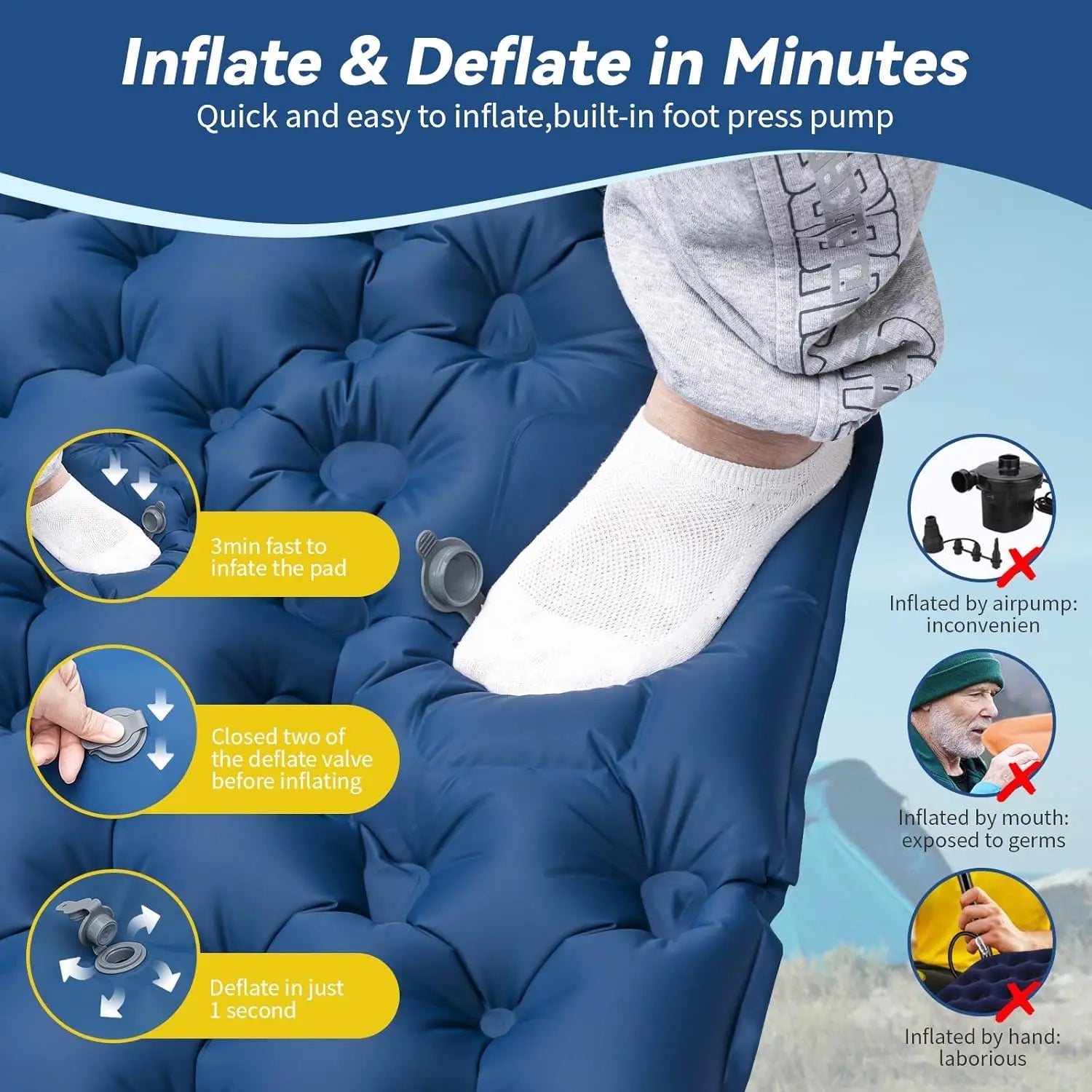 Camping Air Matt Double Sleeping Pad – Comfortable Outdoor Sleeping Solution image 2