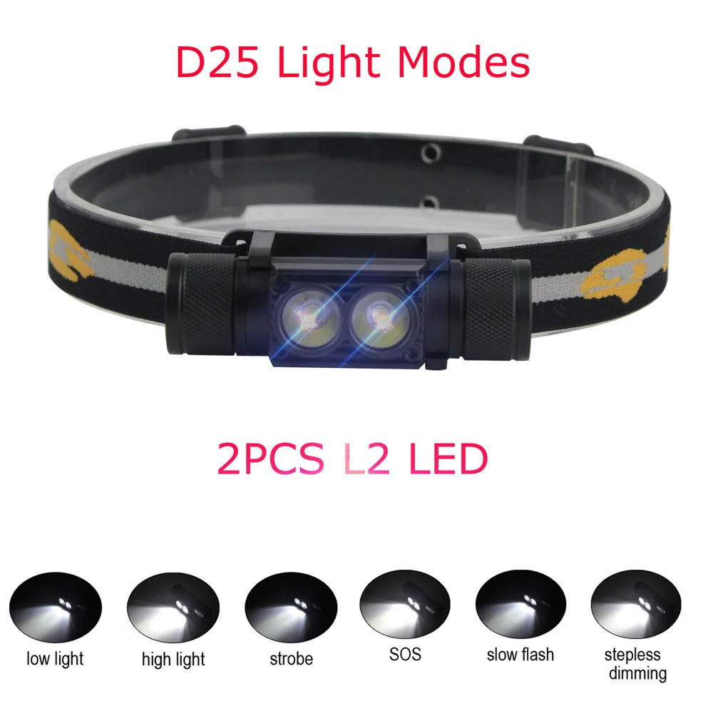 BORUiT D10/D25 LED Headlamp – Rechargeable Flashlight for Outdoor Adventures image 5