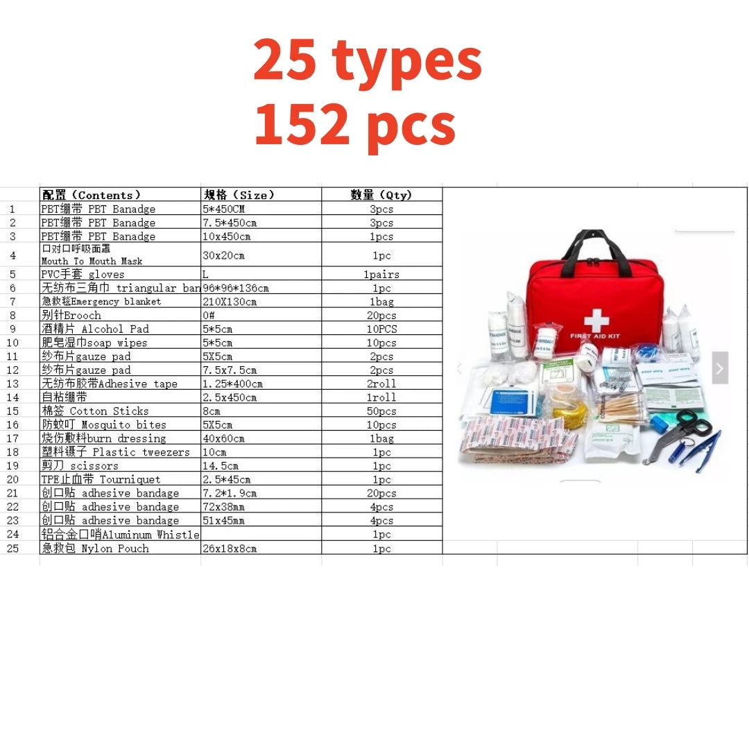 Portable First Aid Kit – Compact and Comprehensive for All Your Needs image 5