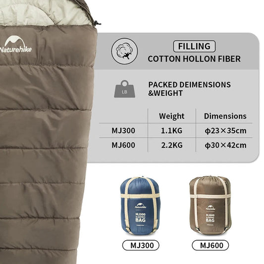 Naturehike Sleeping Bags for Outdoor Camping Adventures image 1