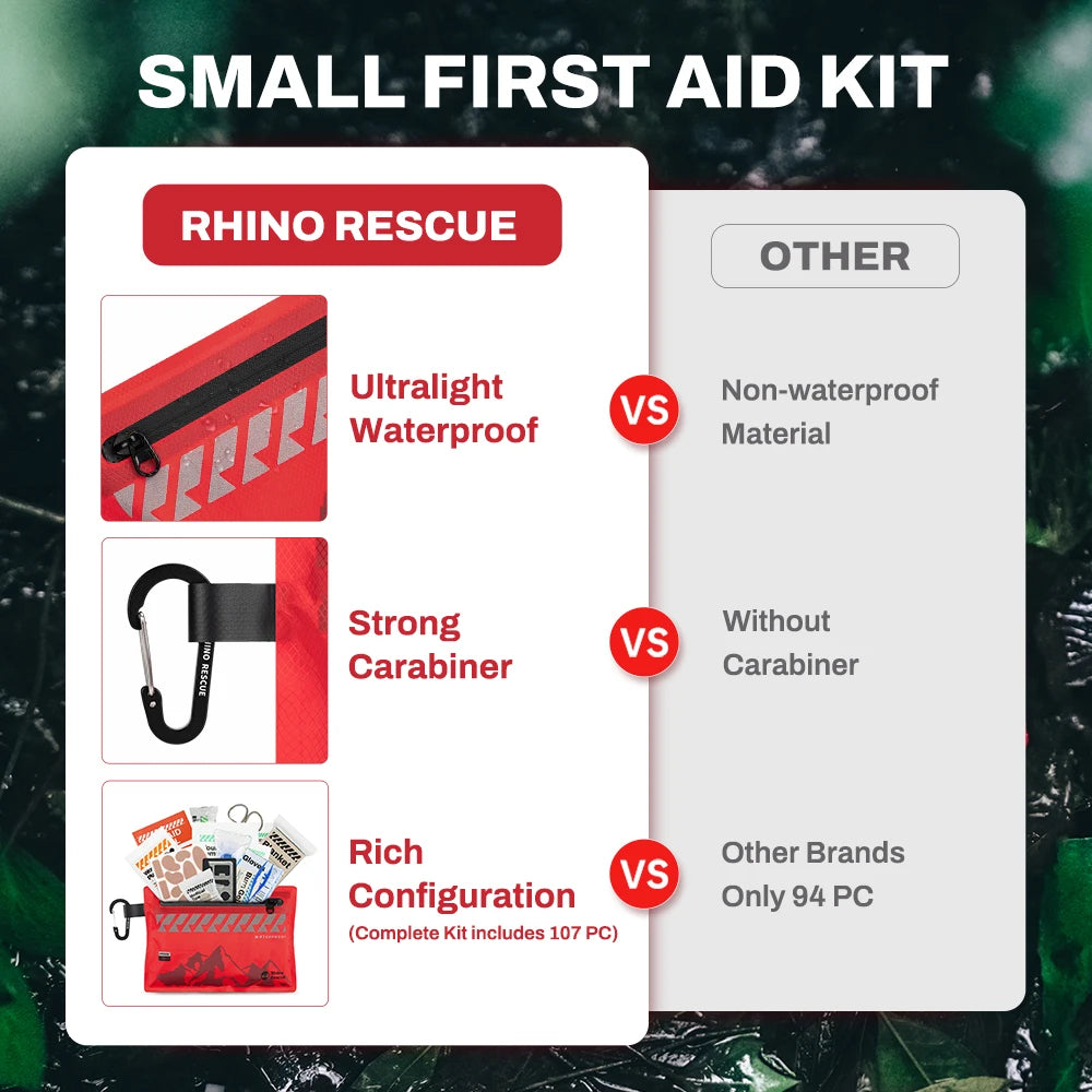 Rhino Rescue Small First Aid Kit – Essential Ultralight Waterproof Medical Kit image 5