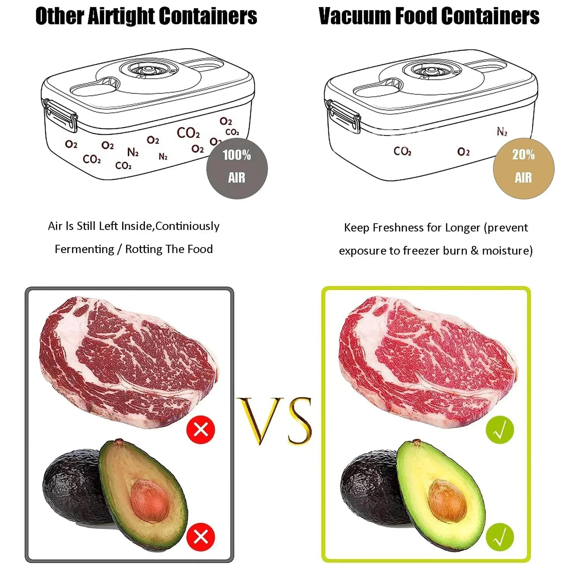 Food Vacuum Storage Box – Preserve Freshness with Large Capacity Containers image 4