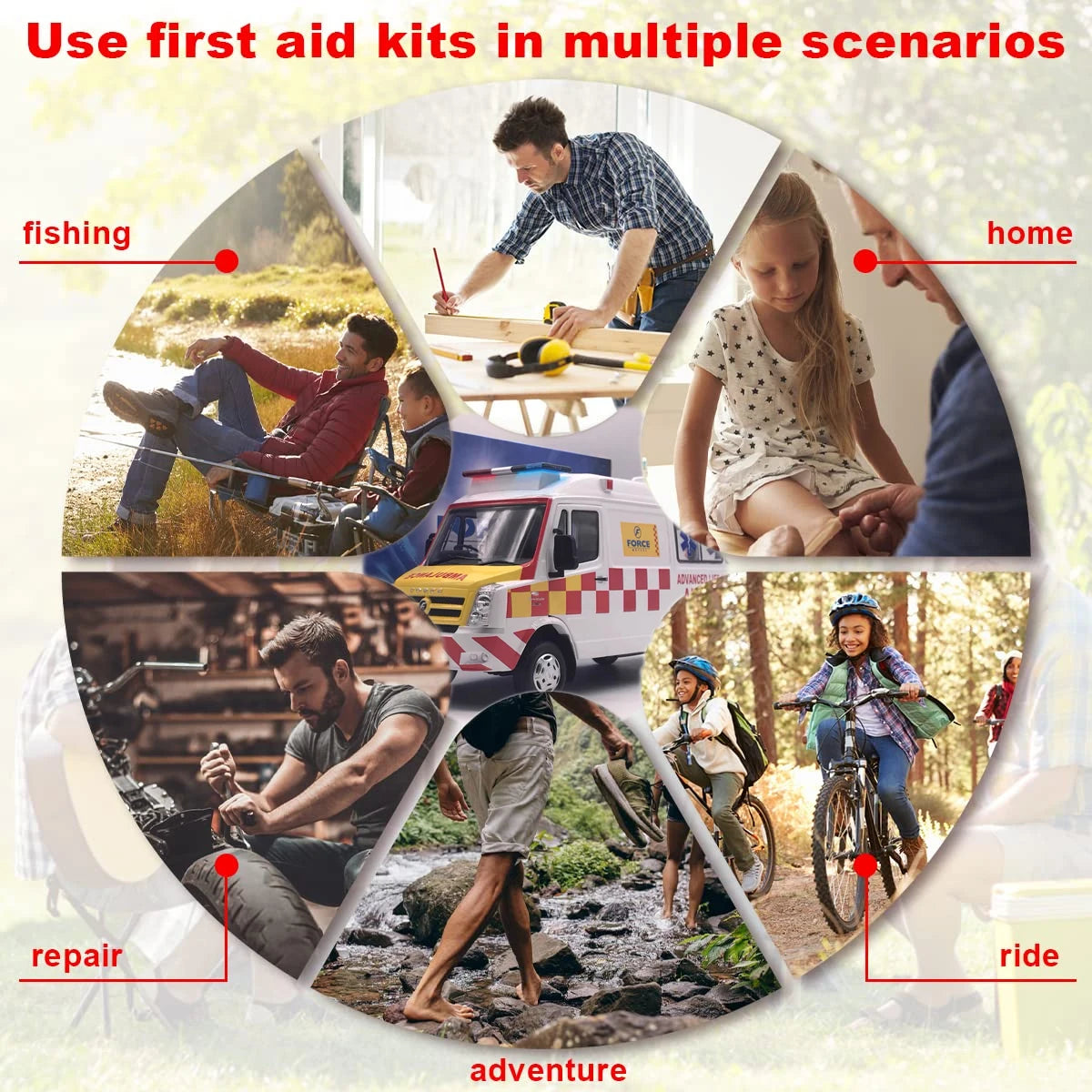 Comprehensive Survival First Aid Kit for Outdoor and Emergency Use image 5