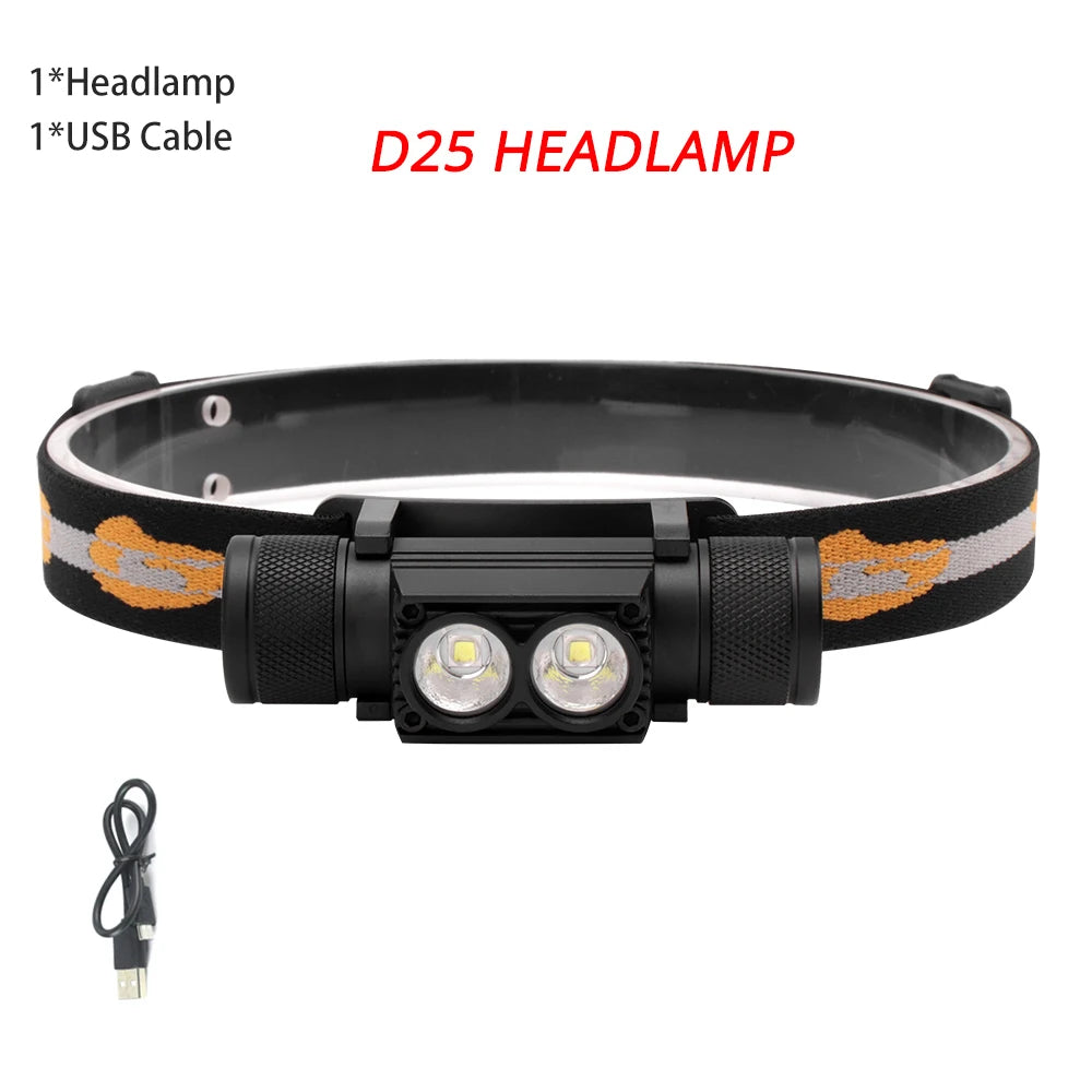 BORUiT D10/D25 LED Headlamp – Rechargeable Flashlight for Outdoor Adventures image