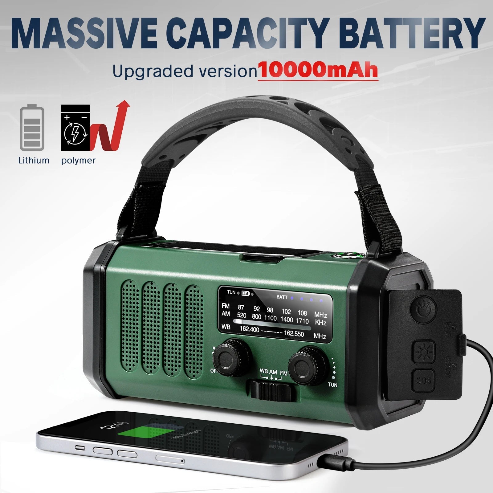 Woopker Radio E30 – Versatile Emergency Companion with 10000mAh Power Bank image 1