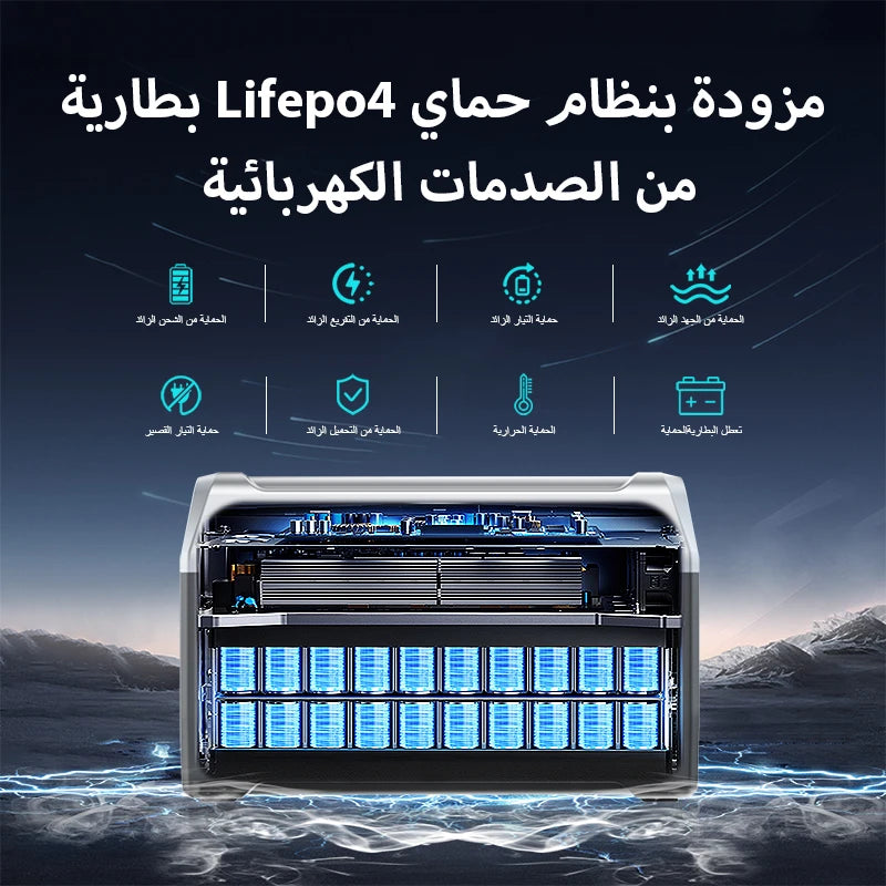 Portable Power Station: 300W, 1000W, 2000W Lifepo4 Battery for Camping &amp; More image 4