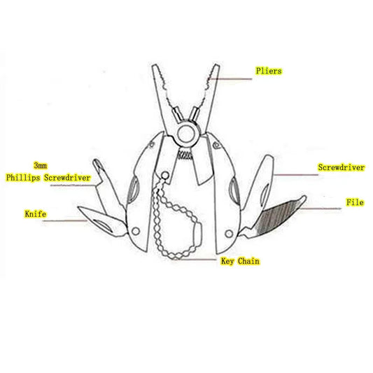 EDC Tools Travel Kits – Portable Multifunction Folding Plier Set image 1
