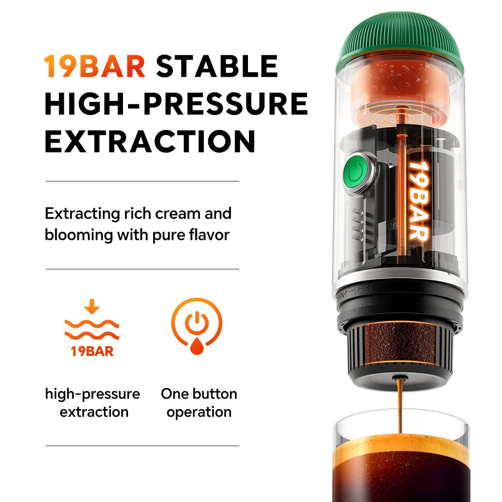 2 in 1 Capsule Powder Travel Coffee Maker – Portable Espresso Machine image 2