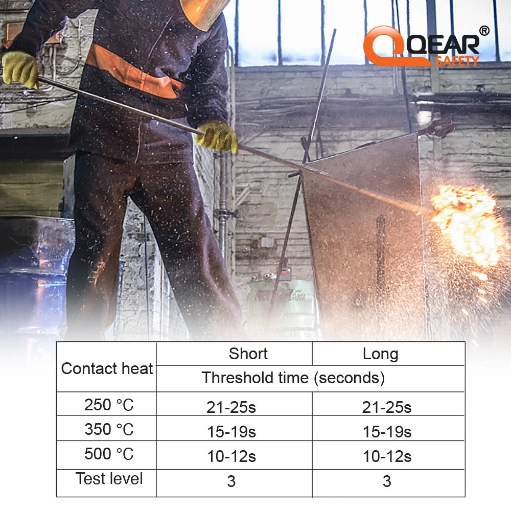 Heatproof Aramid Yarn Gloves – Ultimate Protection for Hot Surfaces image 4