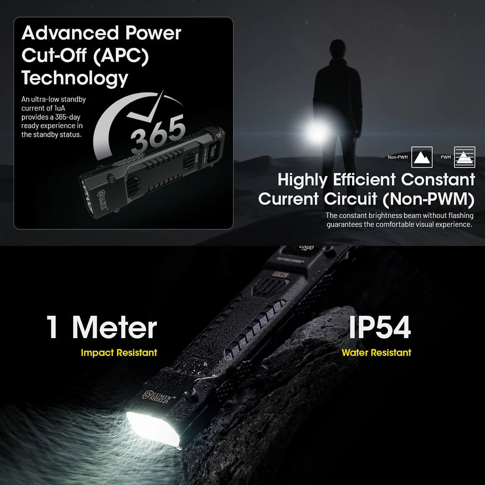 NITECORE EDC29 Flashlight – Portable Keychain Light for Everyday Carry image 1