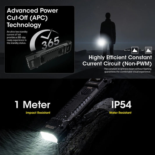 NITECORE EDC29 Flashlight – Portable Keychain Light for Everyday Carry image 1