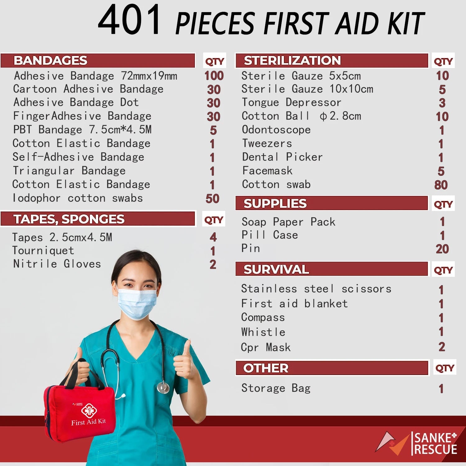 First Aid Kit 26-401 Piece Tactical Emergency Kit for Survival image 2