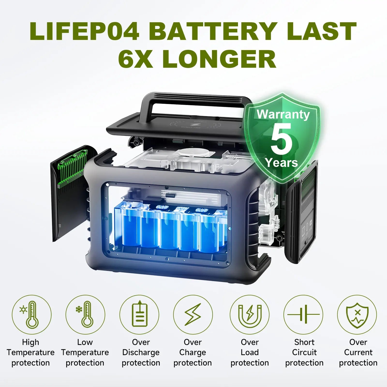 ALLPOWERS R600 Portable Powerstation – Reliable Power for All Your Adventures image 4