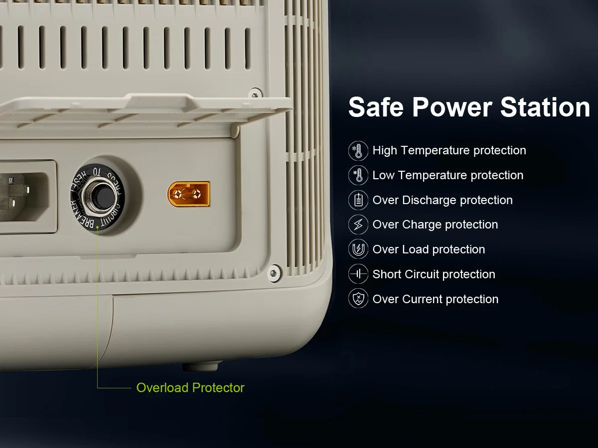 150W Portable Power Station – Reliable Power for Camping &amp; Home Use image 4