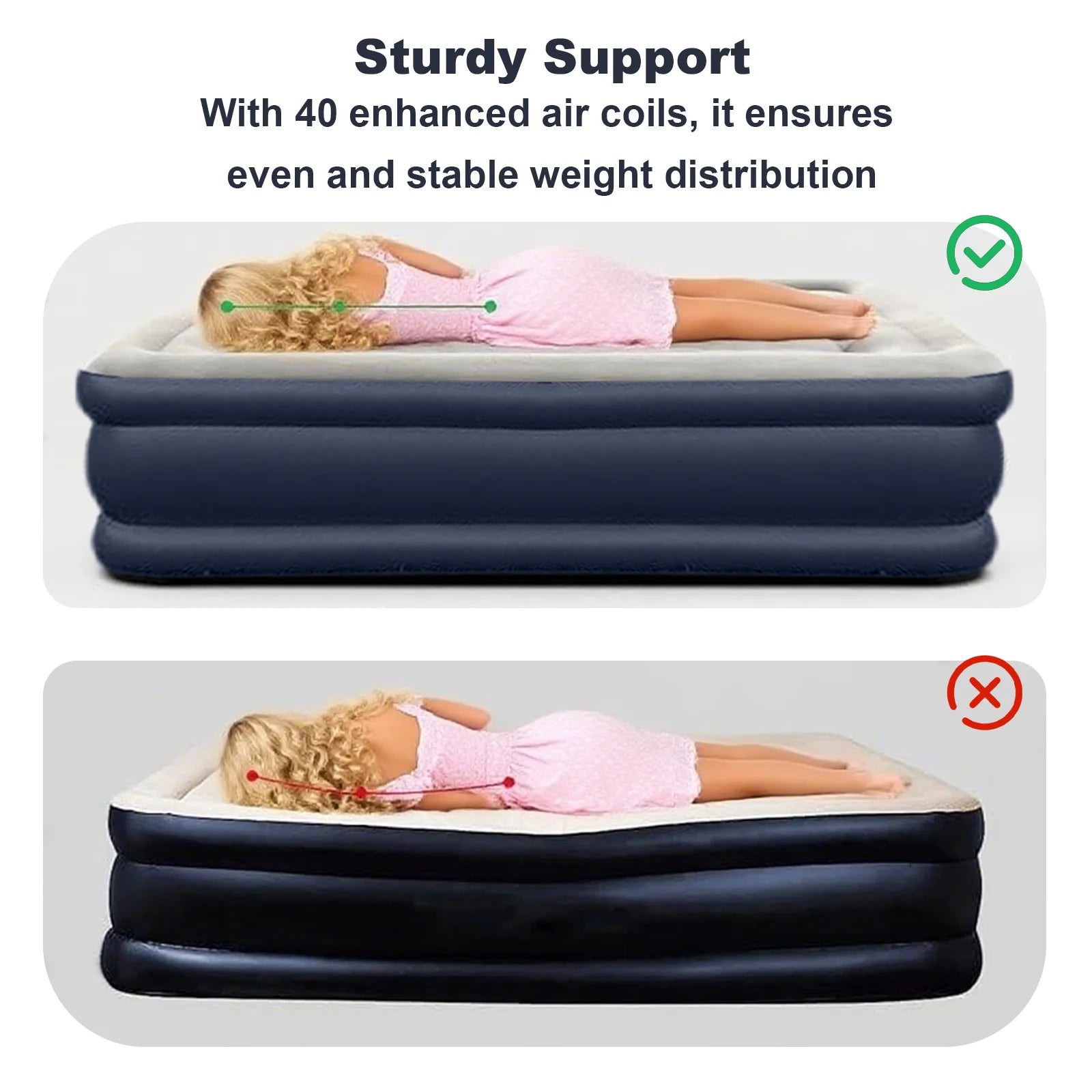 Comfortable 1-2 Person PVC Automatic Inflatable Mattress image 3