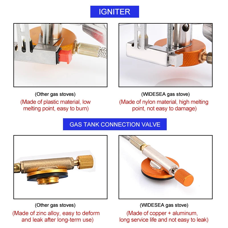 Widesea Camping Gas Stove – Your Ultimate Outdoor Cooking Companion image 2