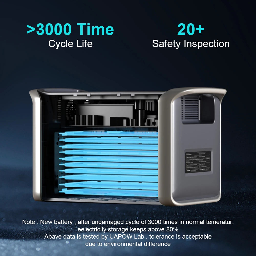 Portable Power Station – 1000W/2000W Solar Generator for Camping image 5