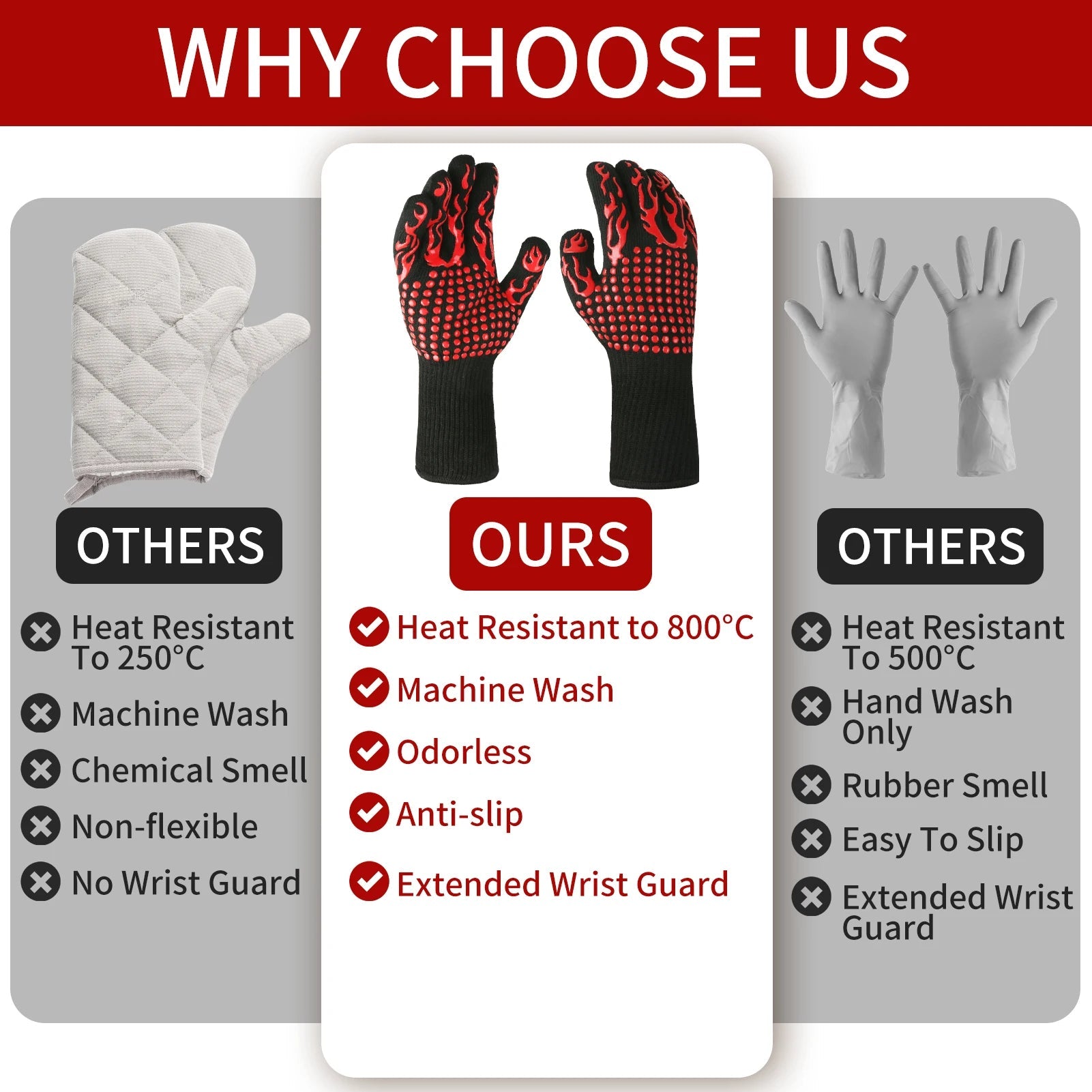 Flame Retardant Non-slip BBQ Fire Gloves – Ultimate Heat Protection image 5