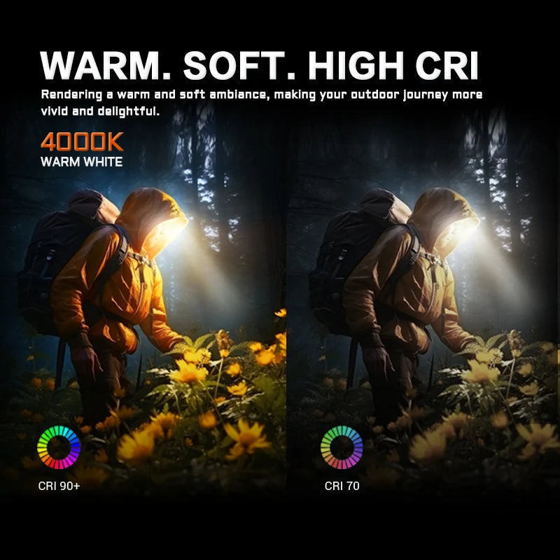 ACEBEAM H17 2.0 Headlamp – High-Performance Lighting for Every Adventure image 2