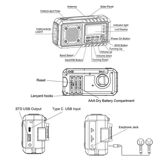 5000mAh/18500mWh Emergency Hand Crank Radio – Stay Prepared Anytime image 4